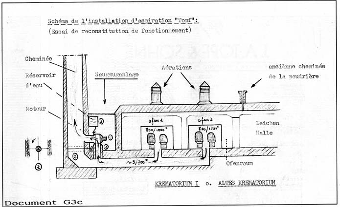 Document G3e