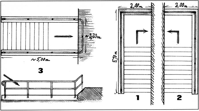 Figures 1, 2 and 3