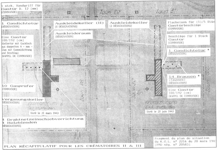 Recapitulatory Drawing