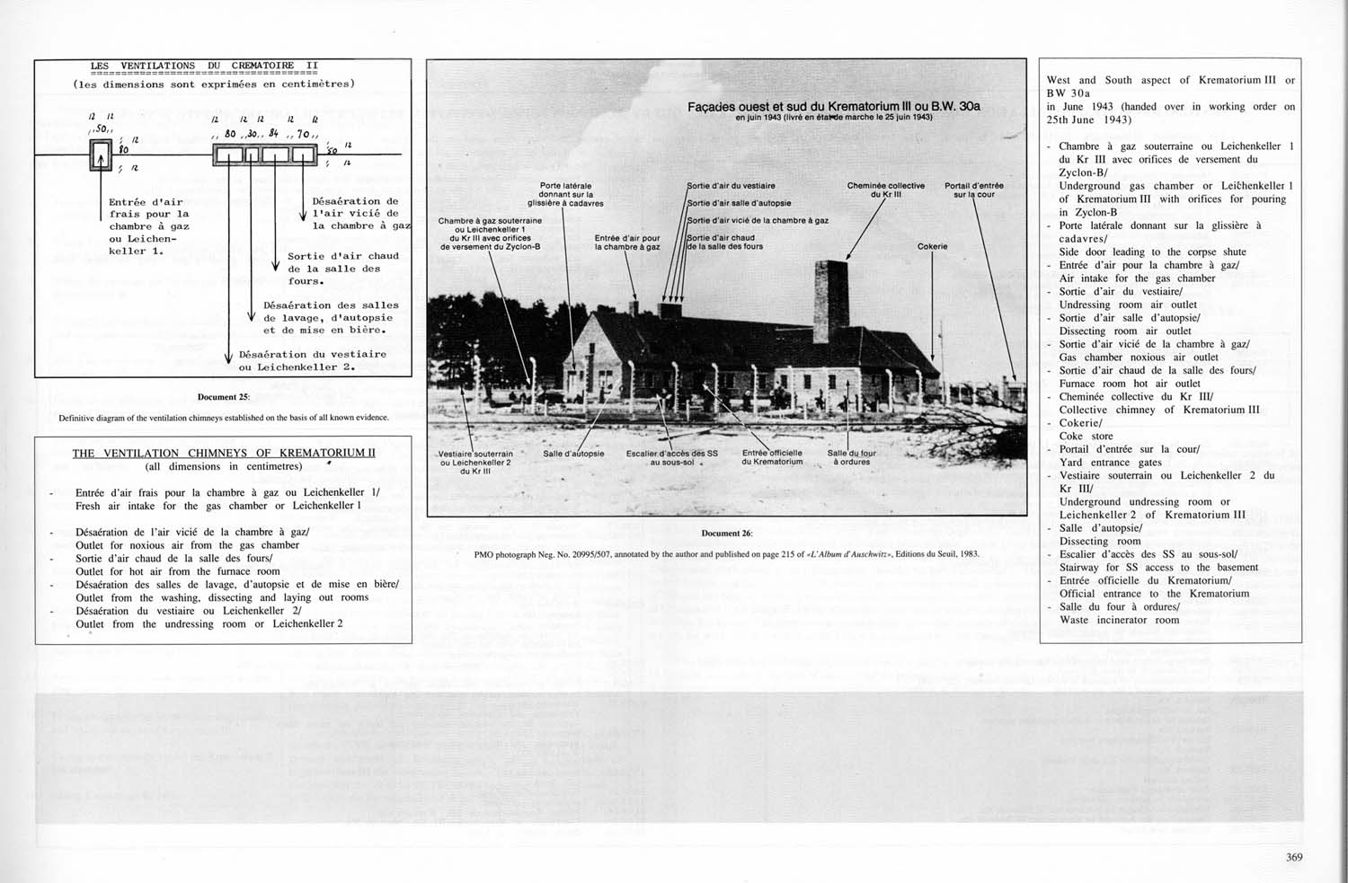 Auschwitz, by J.-C. Pressac